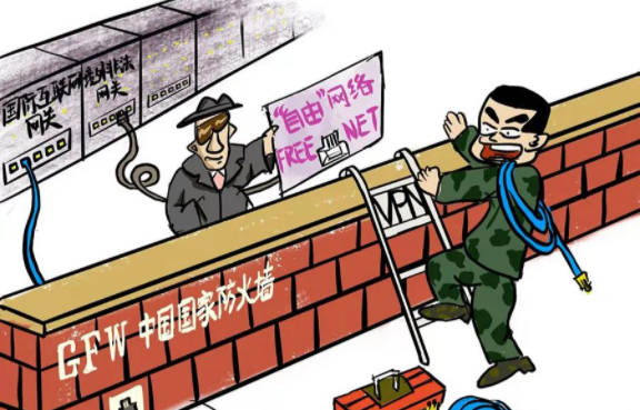 對于網(wǎng)絡(luò)翻墻，你不得不要了解的翻墻知識?。?！