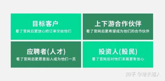怎么做好外貿(mào)網(wǎng)站建設(shè)？建設(shè)海外網(wǎng)站有哪些注意事項(xiàng)？