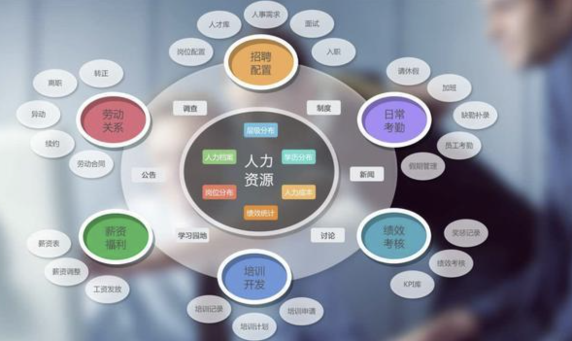 南京網(wǎng)絡(luò)公司：專業(yè)團(tuán)隊為您量身定制網(wǎng)站開發(fā)